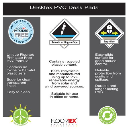 Desktex Crystal Clear Vinyl Rectangular Desk Pad - 20" x 36" FRDE2036CV1